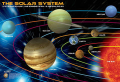 Eurographics The Solar System 100-Piece Puzzle - Ages 5+-2
