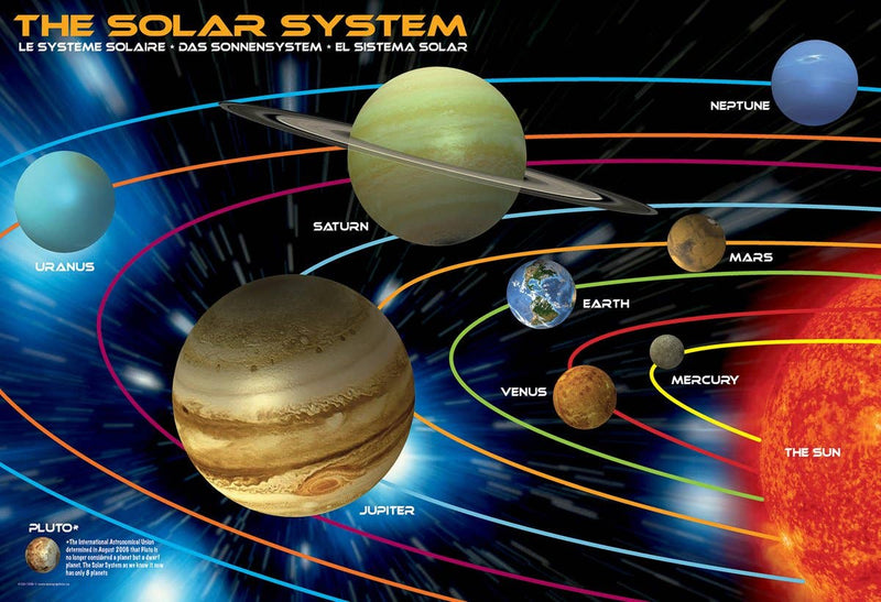 Eurographics The Solar System 100-Piece Puzzle - Ages 5+-2