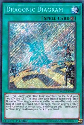 Dragonic Diagram (MACR-EN053) - Maximum Crisis 1st Edition-1