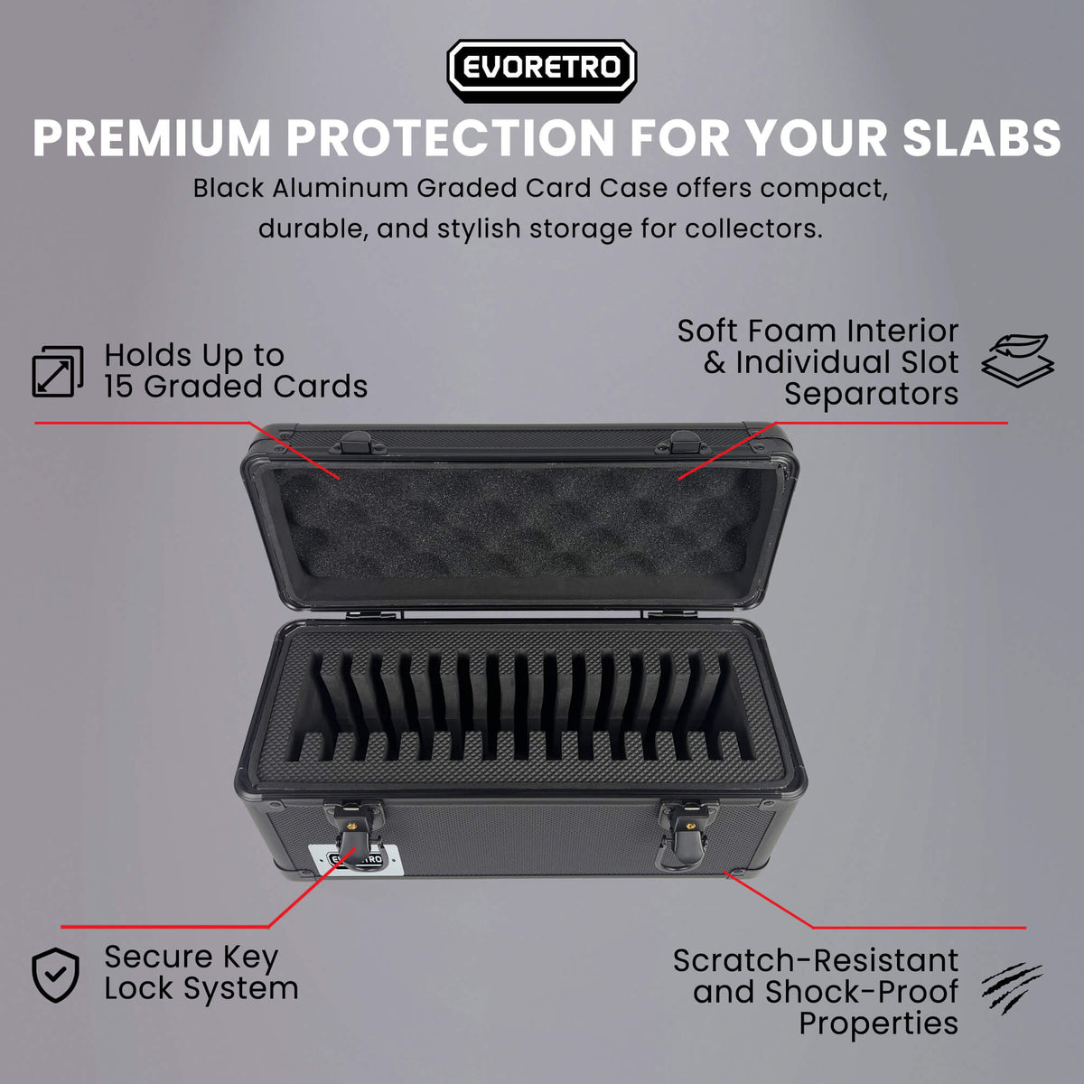 EVORETRO Graded Card Storage Case 15-Slot | Black-7