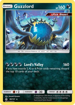 Guzzlord 80/131 - SM  Forbidden Light Holofoil-1