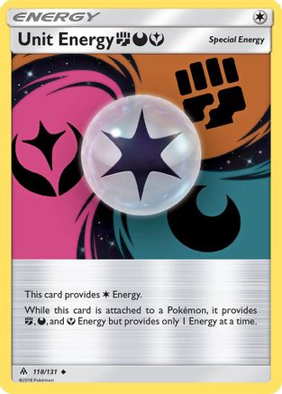 Unit Energy FDY 118/131 - SM  Forbidden Light-1