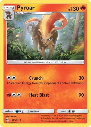 Pyroar/214 - SM  Lost Thunder Reverse Holofoil-1