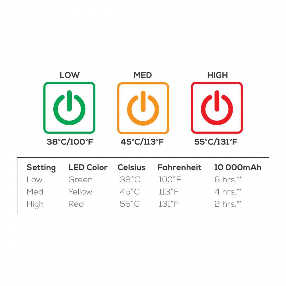 Kuma Lazy Bear Heated Chair Single Bluetooth™-10
