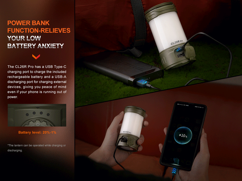 CL26R Pro Multifunctional Portable Camping Lantern-14
