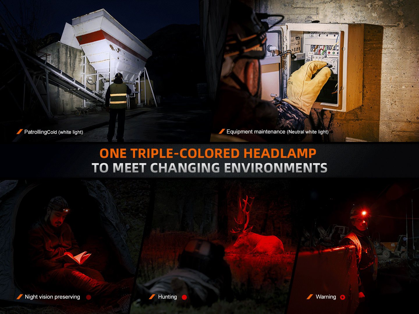 Fenix HM75R Magnesium Dual Battery Rechargeable Headlamp-11