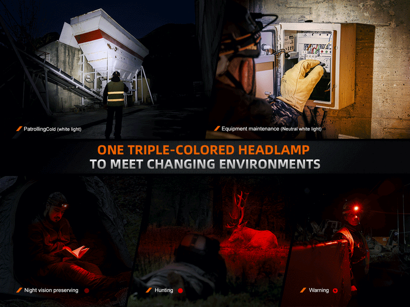 Fenix HM75R Magnesium Dual Battery Rechargeable Headlamp-11