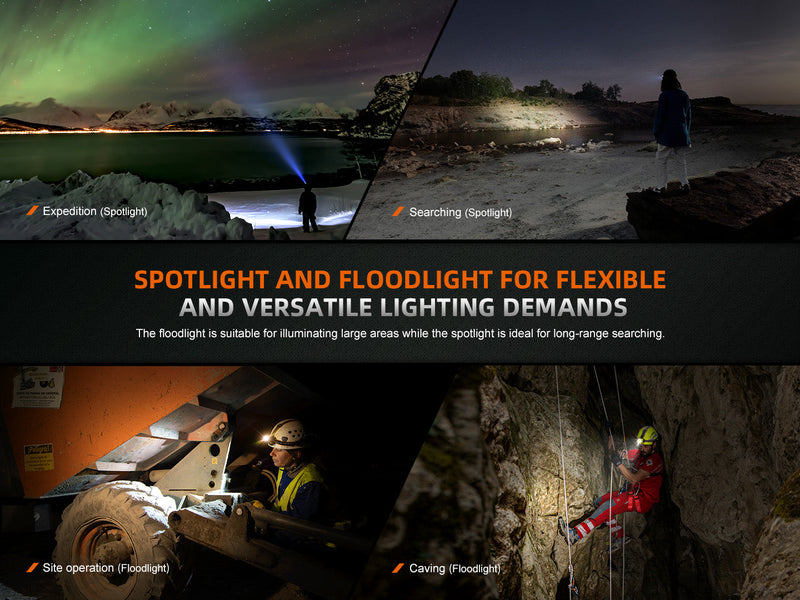 Fenix HM75R Magnesium Dual Battery Rechargeable Headlamp-10