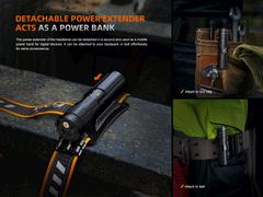 Fenix HM75R Magnesium Dual Battery Rechargeable Headlamp-15