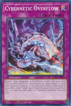 Cybernetic Overflow (SDCS-EN040) - Structure Deck: Cyber Strike Unlimited-1