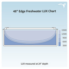 AquaticLife HME Edge Freshwater LED Wireless-3