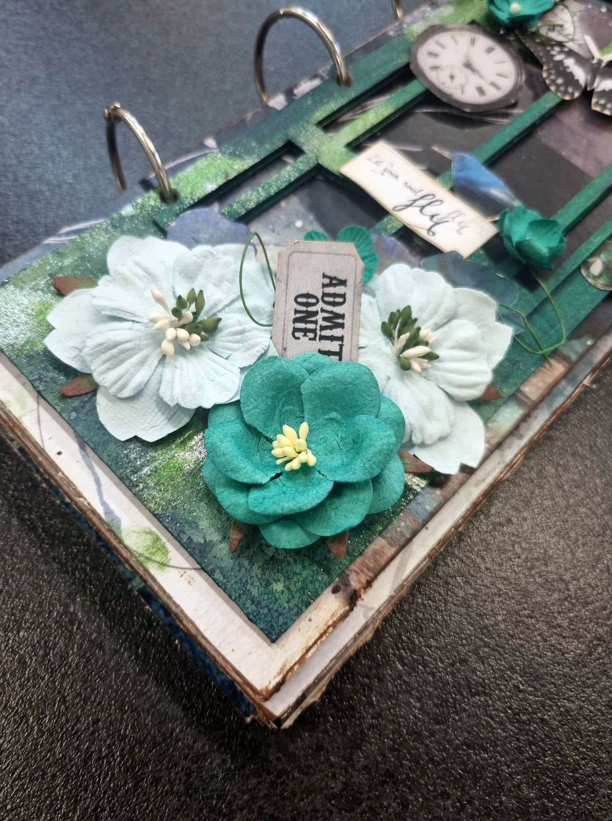 3Quarter Designs - Mini Album Base Kit - Urban Turquoise-2