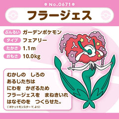 Pokémon Plush - Pokemon Fit - Florges (No.671)-5