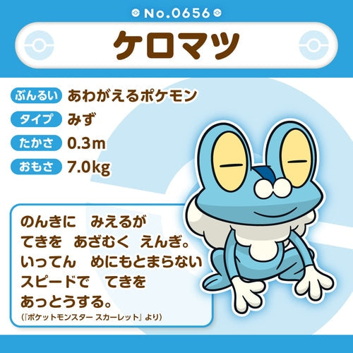 Pokémon Plush - Pokemon Fit - Froakie (No.656)-5