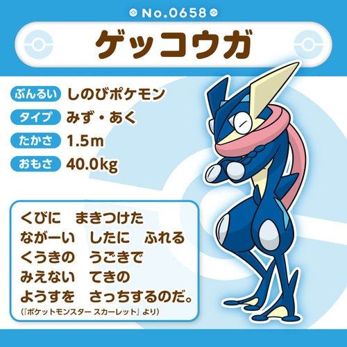 Pokémon Plush - Pokemon Fit - Greninja (No.658)-5