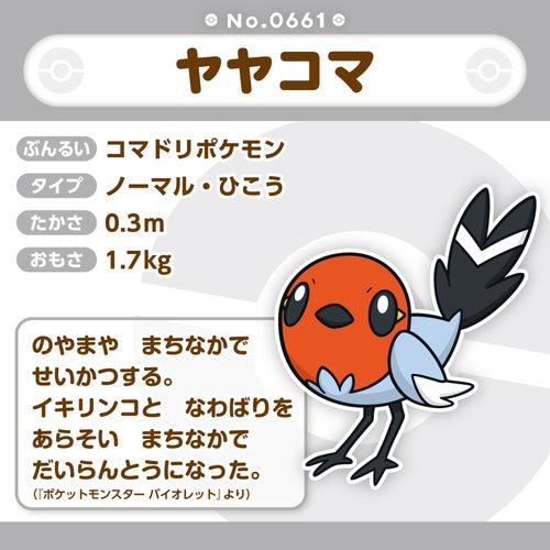 Pokémon Plush - Pokemon Fit - Fletchling (No.661)-5