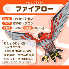 Pokémon Plush - Pokemon Fit - Talonflame (No.663)-5