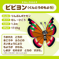 Pokémon Plush - Pokemon Fit - Vivillon (Archipelago Pattern) (No.666)-5