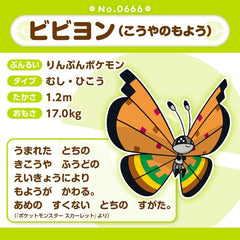 Pokémon Plush - Pokemon Fit - Vivillon (High Plains Pattern) (No.666)-5