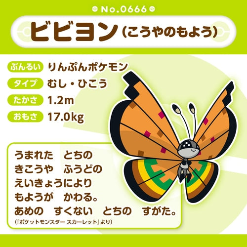 Pokémon Plush - Pokemon Fit - Vivillon (High Plains Pattern) (No.666)-5
