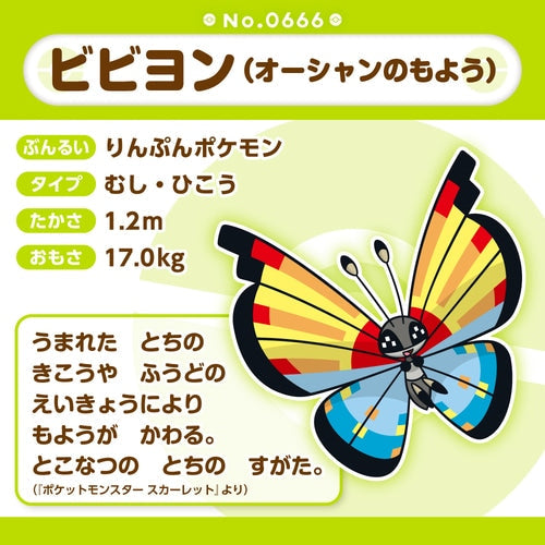 Pokémon Plush - Pokemon Fit - Vivillon (Ocean Pattern) (No.666)-5