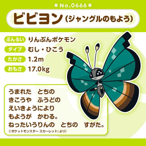 Pokémon Plush - Pokemon Fit - Vivillon (Jungle Pattern) (No.666)-5