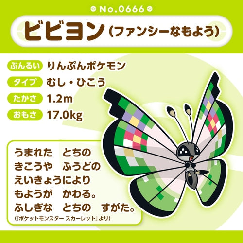 Pokémon Plush - Pokemon Fit - Vivillon (Fancy Pattern) (No.666)-5