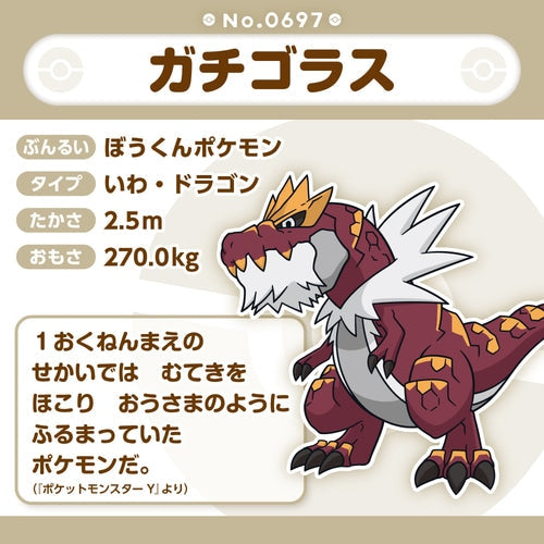 Pokémon Plush - Pokemon Fit - Tyrantrum (No.697)-5
