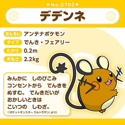 Pokémon Plush - Pokemon Fit - Dedenne (No.702)-4