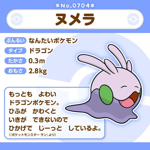 Pokémon Plush - Pokemon Fit - Goomy (No.704)-5