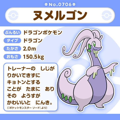 Pokémon Plush - Pokemon Fit - Goodra (No.706)-5