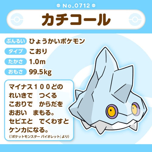 Pokémon Plush - Pokemon Fit - Bergmite (No.712)-5