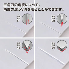 Godhand - Bit Blade V - ShapeEdge 4 Pcs Set-3
