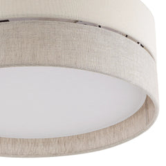 ECO Scandinavian Flush Mount Ceiling Light for Hallway, Kitchen & Bedroom-4
