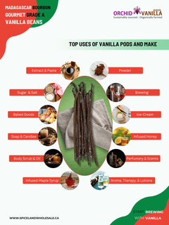 Madagascar Bourbon Vanilla Beans Gourmet Grade-A <br>For Extract And Baking<BR>By Count-5
