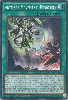 Artmage Movement -Pedigree- (DOOD-EN060) - Doom of Dimensions 1st Edition-1
