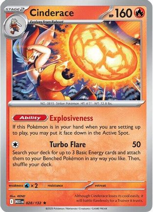 Cinderace 28 - ME01 Mega Evolution Holofoil-1