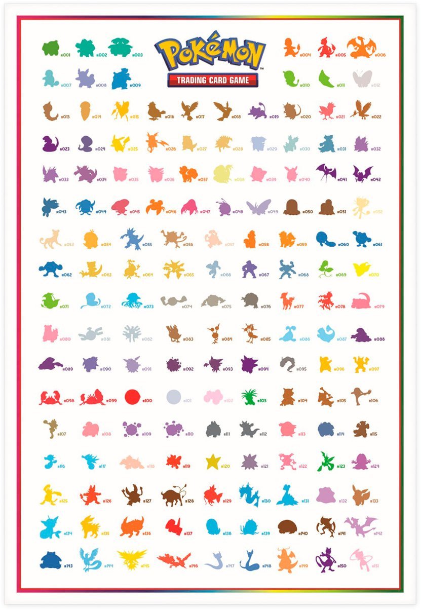 Pokémon TCG - Scarlet & Violet - 151 - Poster Collection-3