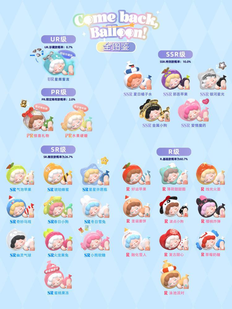 Wendy Come Back Balloon Series Mini Blind Box (1 Random Box)-3