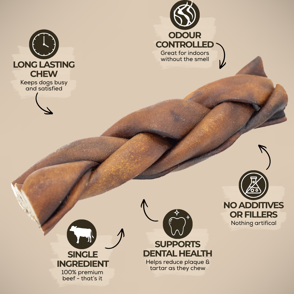 5-6 Inch Braided Collagen Stick-3