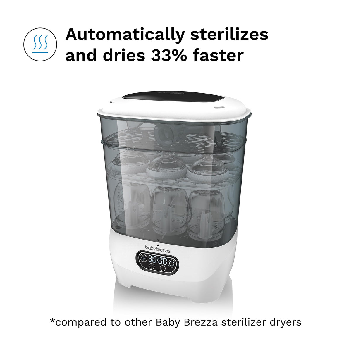 Baby Brezza Bottle Sterilizer and Dryer Advanced – 33% Faster - Largest Capacity Steam Sanitizer - Universal Sterilization Machine for All Bottles + Baby Product Parts - HEPA Air Filter 🍁 All In One Marketplace Canada