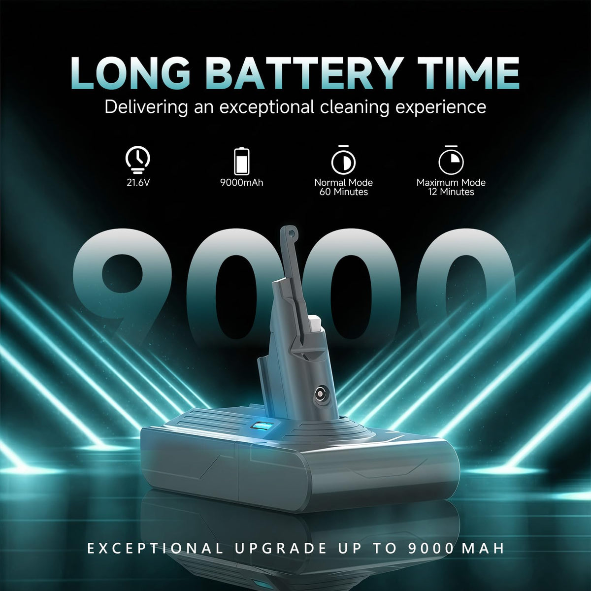 EGR Upgraded 9000mAh V8 Battery Replacement Compatible with Dyson V8 Animal/Absolute/Motorhead/Fluffy SV10 Carbon Fiber Vacuum Cleaner 2 Filters and 3 Screws Included 🍁 All In One Marketplace Canada
