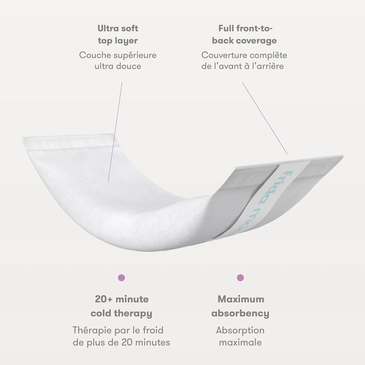 Ice Maxi Pad 8 Pack-4