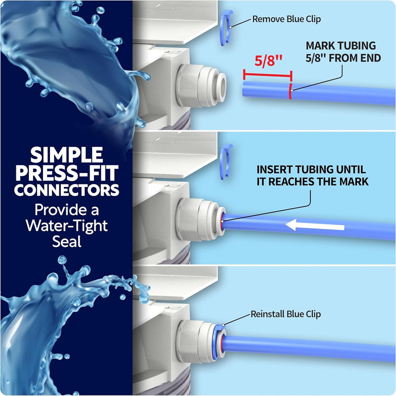 AquaticLife Classic Single Deionization Unit-6