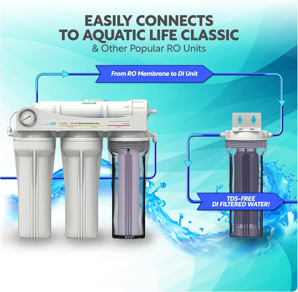 AquaticLife Classic Single Deionization Unit-7