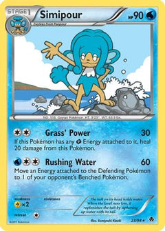 Simipour/98 - Emerging Powers-1