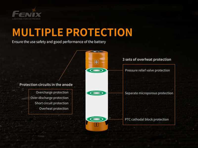Fenix ARB-L21-5000U Rechargeable Battery-3