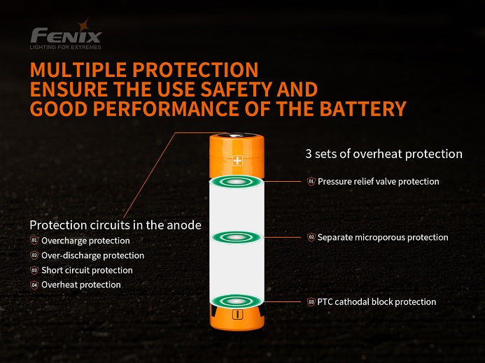 Fenix ARB-L21-5000 V2.0 Li-ion Rechargeable 21700 Battery-3