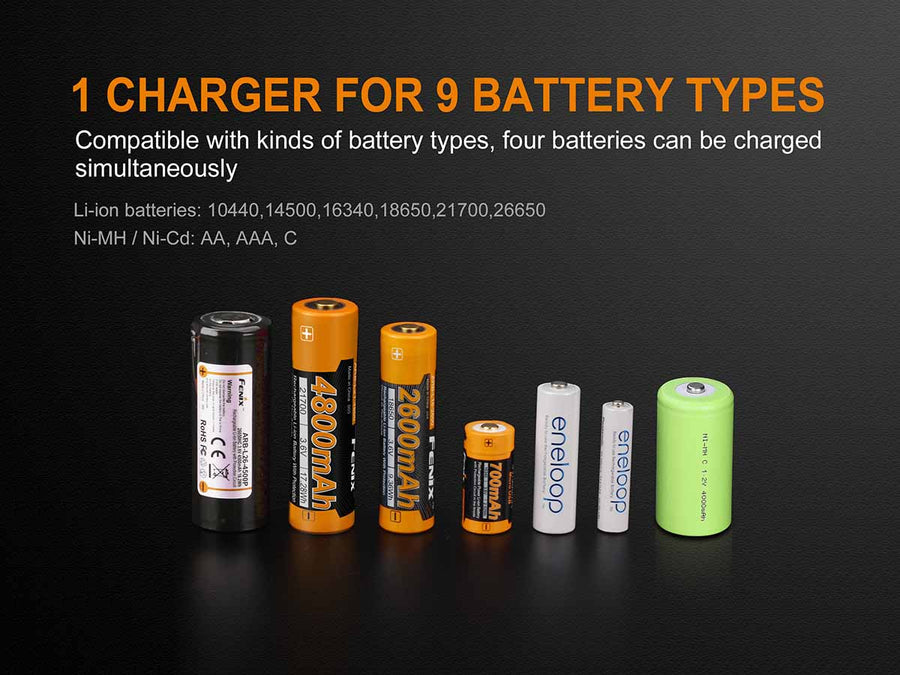 Fenix ARE-A4 Battery Charger-4