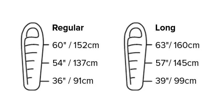 Big Agnes Anthracite 20° Sleeping Bag-5